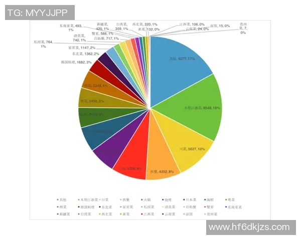 西安羽毛球队在联合会杯中的团队协作表现分析与点评
