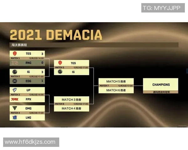 赛后复盘：TES与EDG对决中的战术意识与团队配合分析
